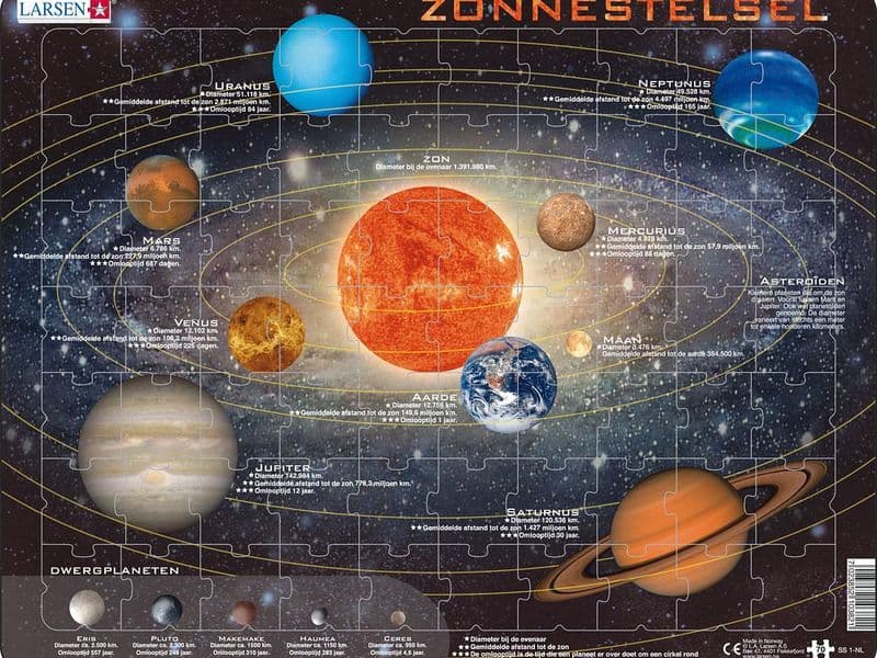 Zonnestelsel