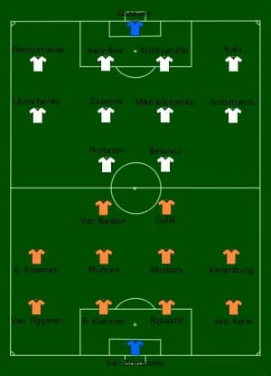 Opstellingen finale EK 1988: Nederland - Sovjet-Unie