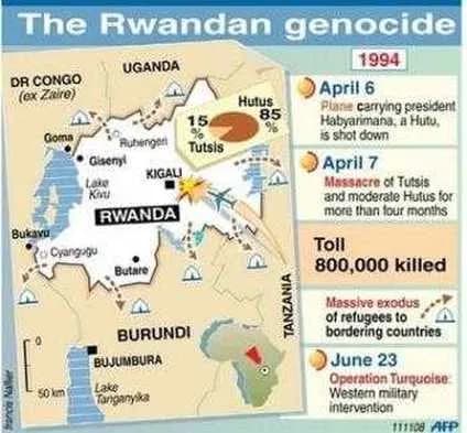 Kaart Rwanda genocide (Engels)