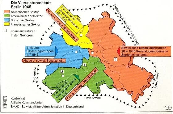 Verdeling van Berlijn na W.O. II